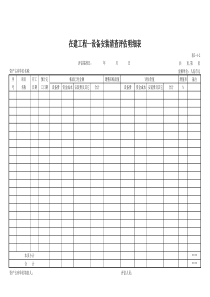 在建工程——设备安装清查评估明细表