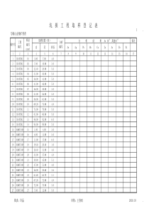 坑探工程取样登记表(原岩光谱样品)