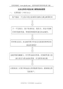 大额取款流程图