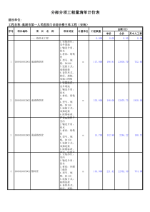 安装分部分项工程量清单计价表