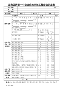 宝安区民营中小企业成长计划工程企业认定表