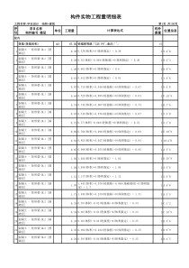 实物工程量明细表