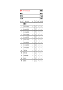 家装工程报价定额表