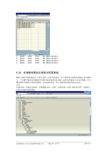 100小时学会SAP(FI CO MM PP SD)_00008