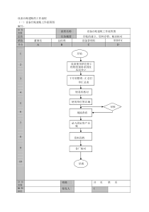 工作流程图及标准[2]