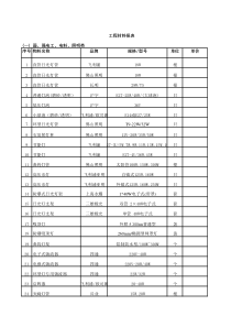 工程材料明细表xls - 朝龙五金网