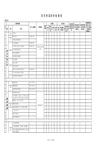 工程档案资料检查表