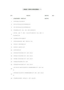 工程竣工资料归档范围表