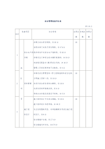 工程管理检查评分表（DOC49页）