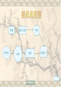 报纸流程图