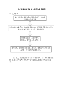 支票取款流程图