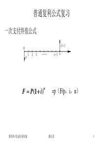 工程经济学第四节 普通复利系数表及线性内插法(7)