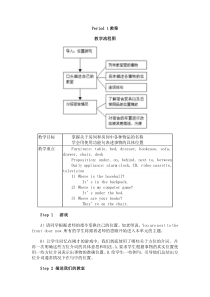 教学流程图