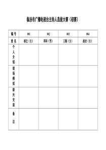 临汾市广播电视台主持人选拔大赛