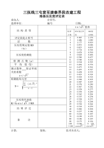 工程评定用表