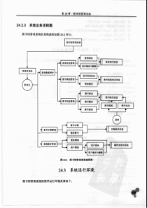 数据流程图例子