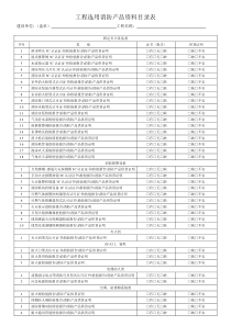 工程选用消防产品资料目录表