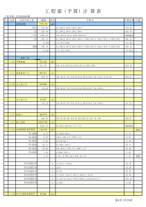 工程量计算表_人民家园6楼