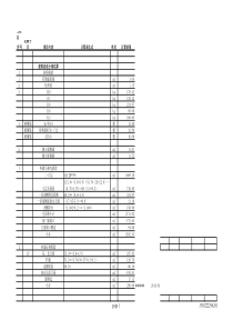 工程量计算表底（XLS10页）