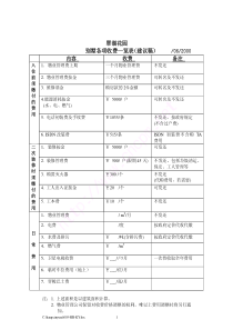 戴德梁行-北京翠湖别墅项目物业顾问操作资料-413页