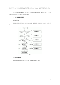 本文列举了PLC五种故障查找方法的流程图