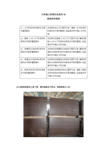 万科施工标准作法系列