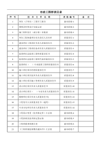 市政工程样表目录