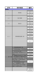 工程算量做法表