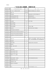 广东省公路工程新概预算项目表