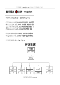 标识流程图