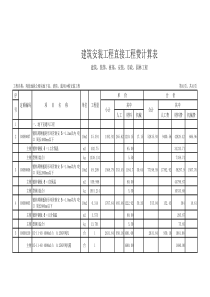 建筑安装工程直接工程费计算表