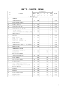 建筑工程文件归档管理明细表(全)