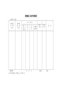 建筑施工企业年度报表