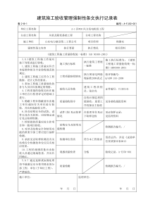 建筑施工验收管理强制性条文执行记录表