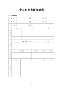 大学生职业规划表