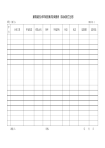 建筑集团公司所用表格（全部）