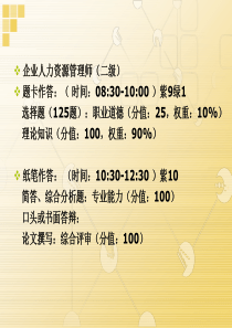 人力资源管理师二级第二章招聘与配置1