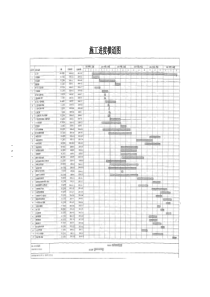 建设工程施工(上、下册横表)