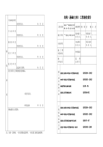 建设工程竣工验收报告用表