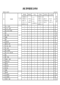 房建工程评价表