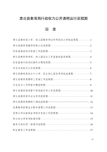 肃北县教育局行政权力公开透明运行流程图