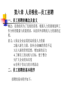 人员吸收—员工招聘(2)