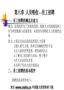 人员吸收员工招聘(ppt 55)