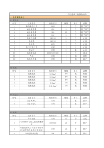 机房建设工程报价清单明细表
