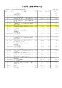 松子坑，分部分项工程量清单报价表（含子定额）