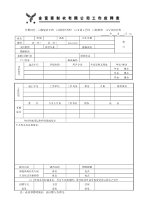 人员招聘申请表