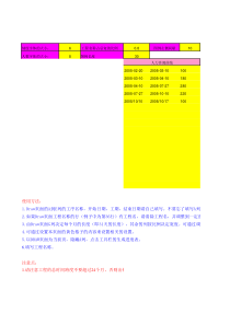 横道图生成工具(工程进度表)