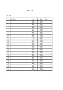 水电工程量计算表(预算版自习)