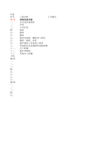 江苏省安装工程计价表全部11册