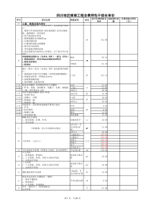 清单—四川区域维修工程全费用包干综合单价表